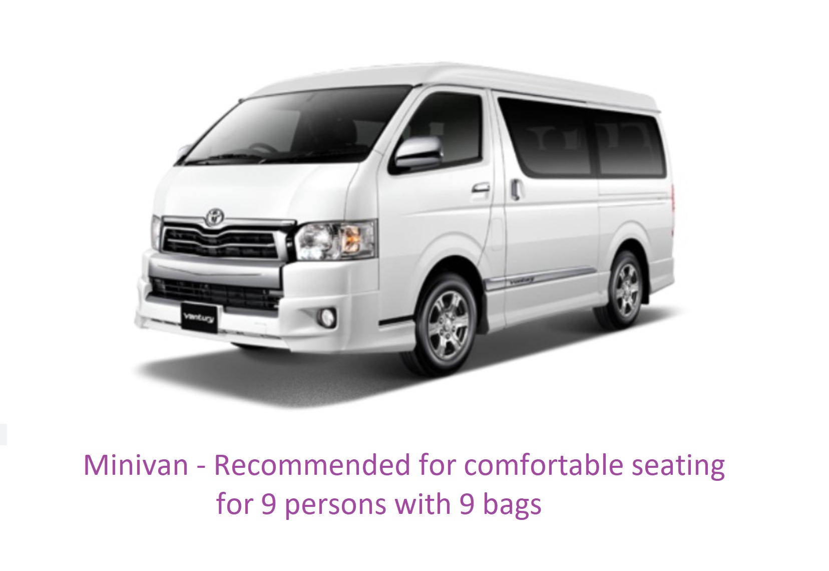 Minivan class example