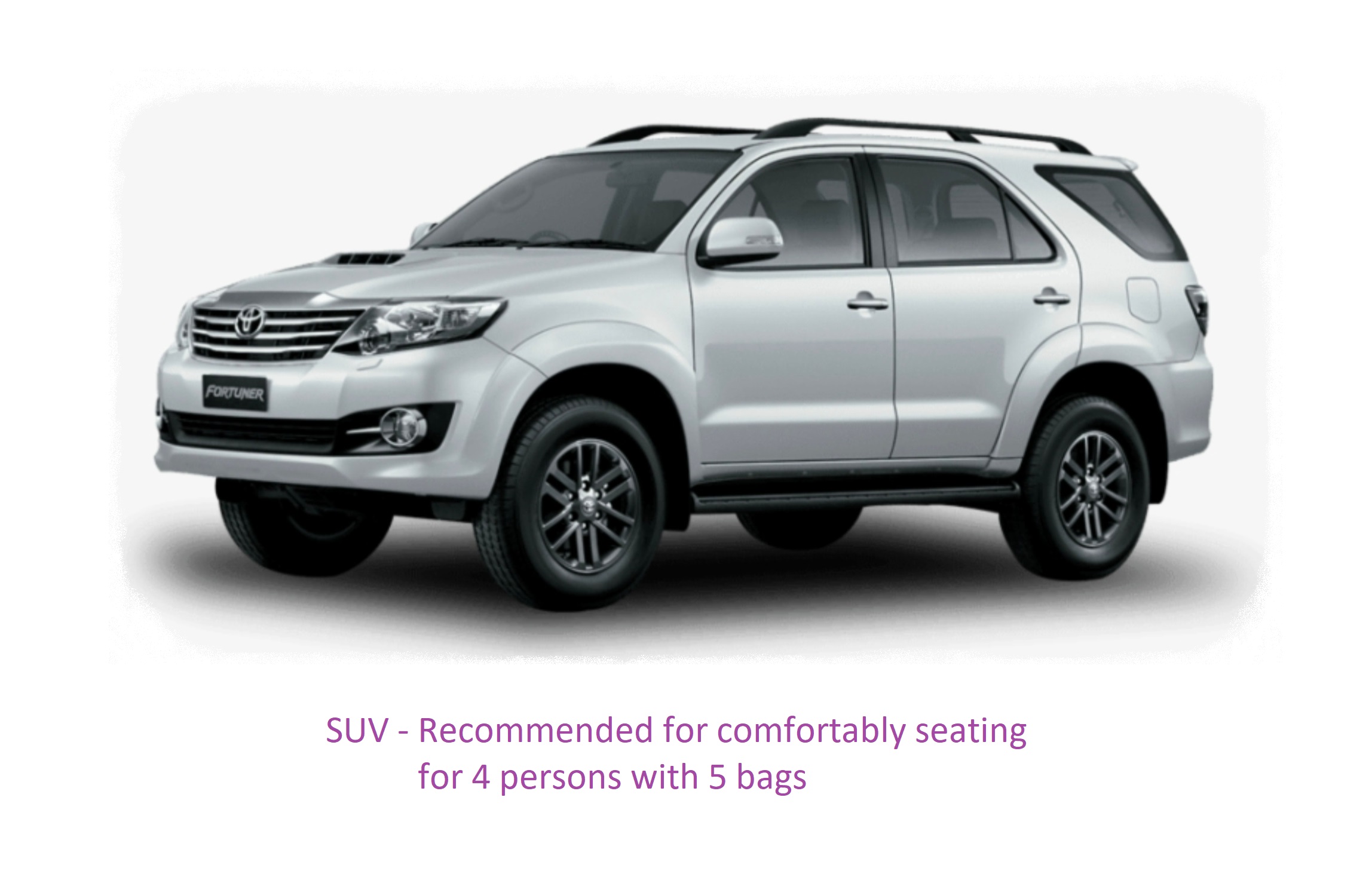 SUV class example